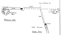 CUCC J2-1 Pegleg and Kirk Pots